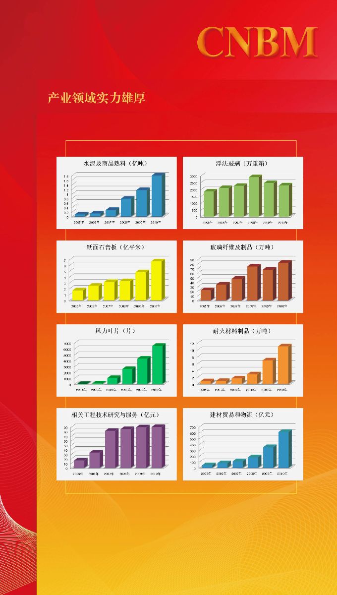 云顶集团3118(中国)官方网站