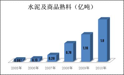 云顶集团3118(中国)官方网站