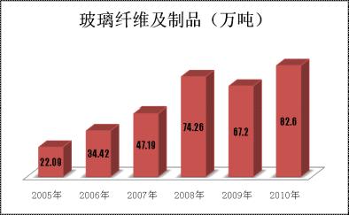 云顶集团3118(中国)官方网站