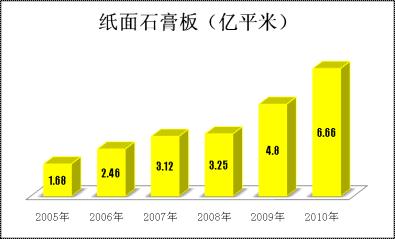 云顶集团3118(中国)官方网站