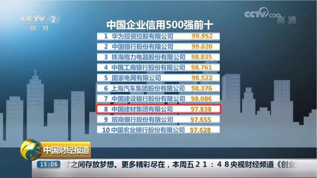 云顶集团3118(中国)官方网站