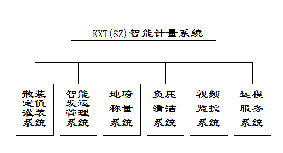 云顶集团3118(中国)官方网站