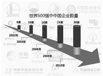 云顶集团3118(中国)官方网站