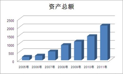 云顶集团3118(中国)官方网站