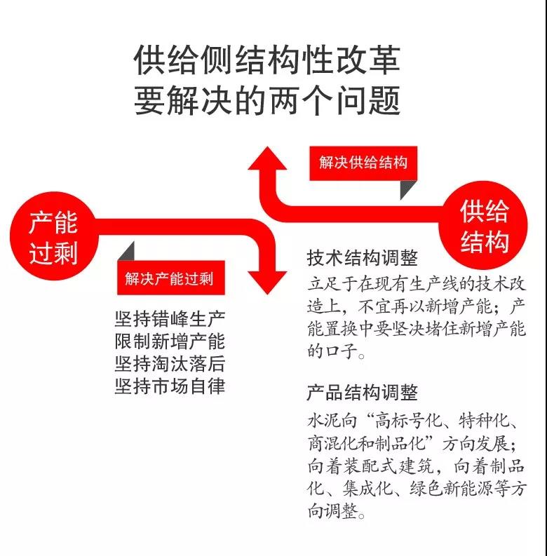 云顶集团3118(中国)官方网站