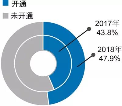 云顶集团3118(中国)官方网站