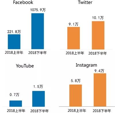 云顶集团3118(中国)官方网站