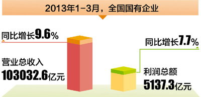 云顶集团3118(中国)官方网站