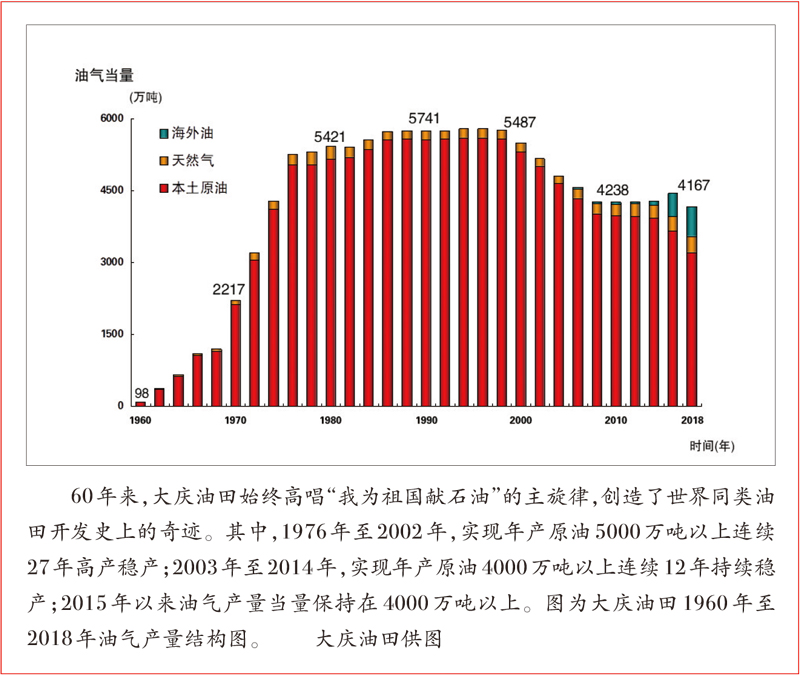 云顶集团3118(中国)官方网站